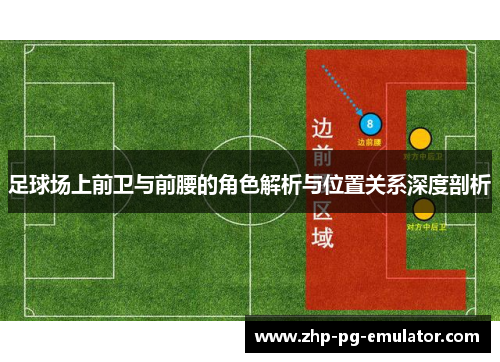 足球场上前卫与前腰的角色解析与位置关系深度剖析