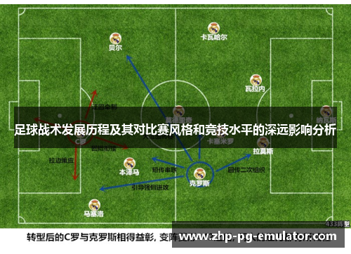 足球战术发展历程及其对比赛风格和竞技水平的深远影响分析