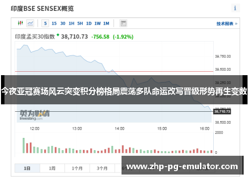 今夜亚冠赛场风云突变积分榜格局震荡多队命运改写晋级形势再生变数 今夜亚冠赛场风云突变积分榜格局震荡多队命运改写晋级形势再生变数