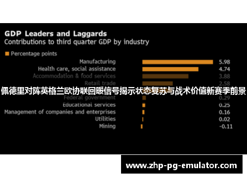 佩德里对阵英格兰欧协联回暖信号揭示状态复苏与战术价值新赛季前景 佩德里对阵英格兰欧协联回暖信号揭示状态复苏与战术价值新赛季前景