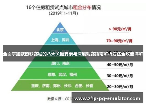 全面掌握欧协联赛程的八大关键要素与深度观赛指南解析方法全攻略详解 全面掌握欧协联赛程的八大关键要素与深度观赛指南解析方法全攻略详解