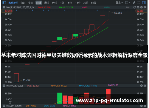 基米希对阵法国时德甲级关键数据所揭示的战术逻辑解析深度全景 基米希对阵法国时德甲级关键数据所揭示的战术逻辑解析深度全景